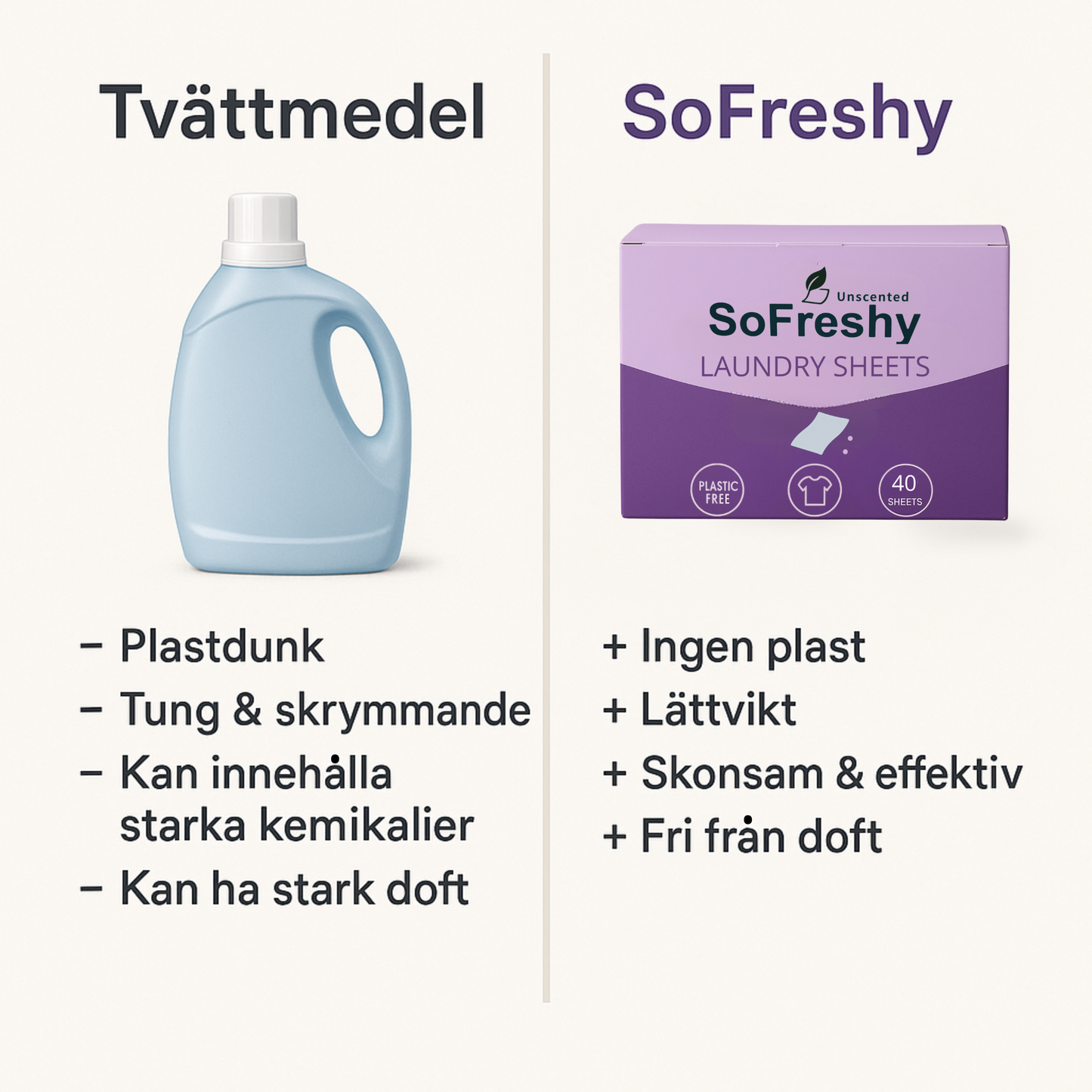 SoFreshy Ekologiska Laundry Sheets Doftfri