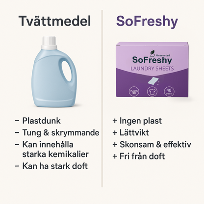 SoFreshy Ekologiska Laundry Sheets Doftfri